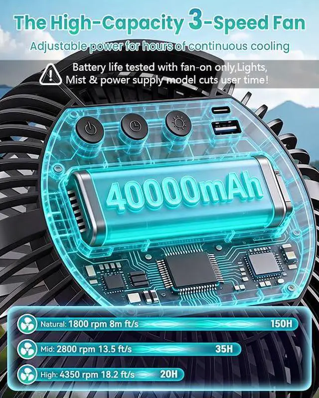 Alt view image 3 of 7 - 40000mAh Clip on Fan, 2-in-1 Portable Rechargeable Fan - 8 Inch USB Battery Operated Fans with Light & Screw-Clamp for Golf Cart, Desk, Tent, Travel, Gym, Treadmill, Summer Gifts, Black