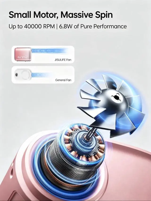 Alt view image 3 of 7 - Portable Neck Fan, 100 Speed 40000RPM Cooling, Mini Personal Handheld Wearable Waist Fan, 16H 4500mAh Battery with LED Display, Lightweight in Outdoor, Travel, Jobsite Gifts (Pink)