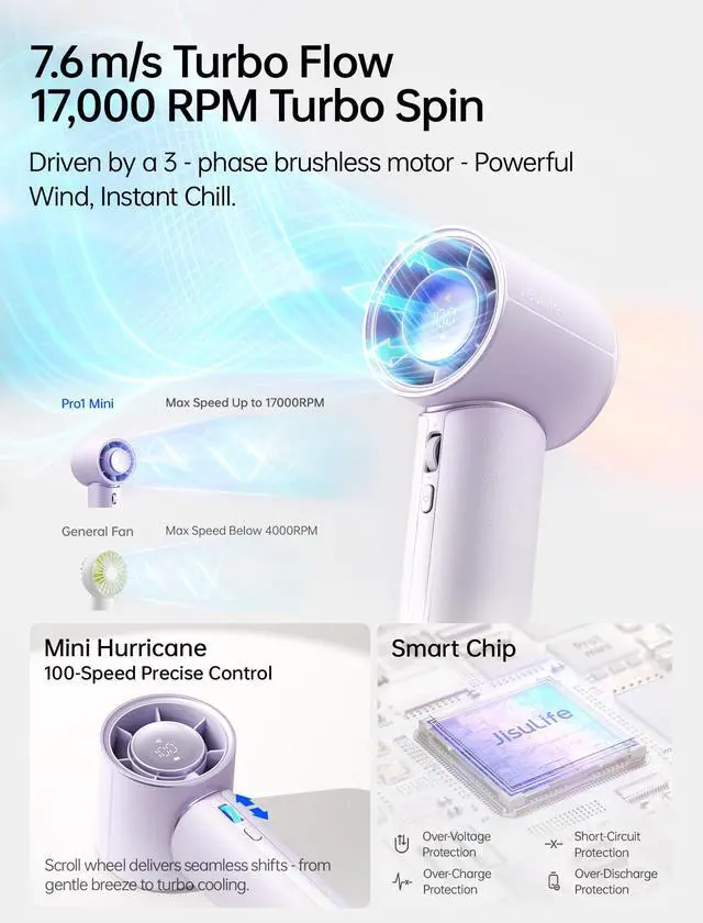 Alt view image 2 of 7 - Handheld Fan - NextGen Cooling: 30H Max Runtime, 100Speed Turbo Air, Premium PU Leather, Aroma Pod Innovation, Portable Fan for Travel, Gifts for Women Men- Misty Purple (Pro1 Mini, 1Pc)
