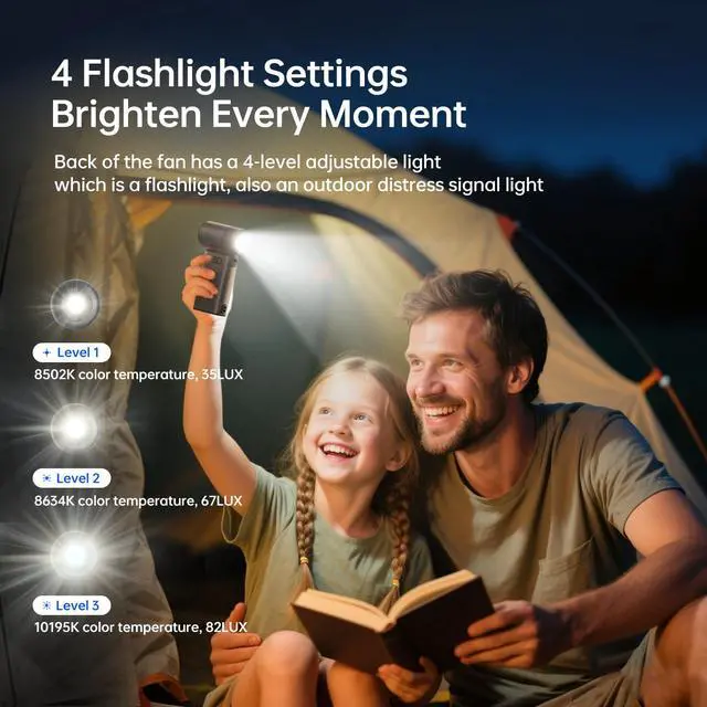 Alt view image 6 of 7 - Portable Handheld Fan Ultra2 9000mAh, Max 25 Hrs, 5 IN 1, 100 Speed Turbo Fan, Rechargeable 18W Power Bank with Flashlight, Metal Shell Multi-Function Travel Essentials Gifts for Men-Grey