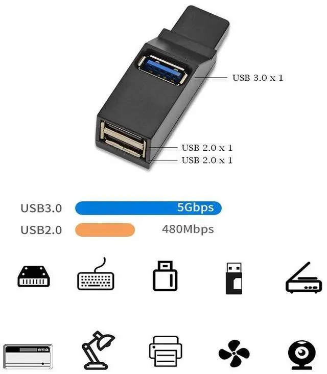 Alt view image 4 of 7 - 3-Port USB 3.0/2.0 Data Hub, Portable, Compact, Black, USB Hub, Compatible with PC, Laptop, USB Flash Drives, Mouse, Keyboard, External Hard Drives