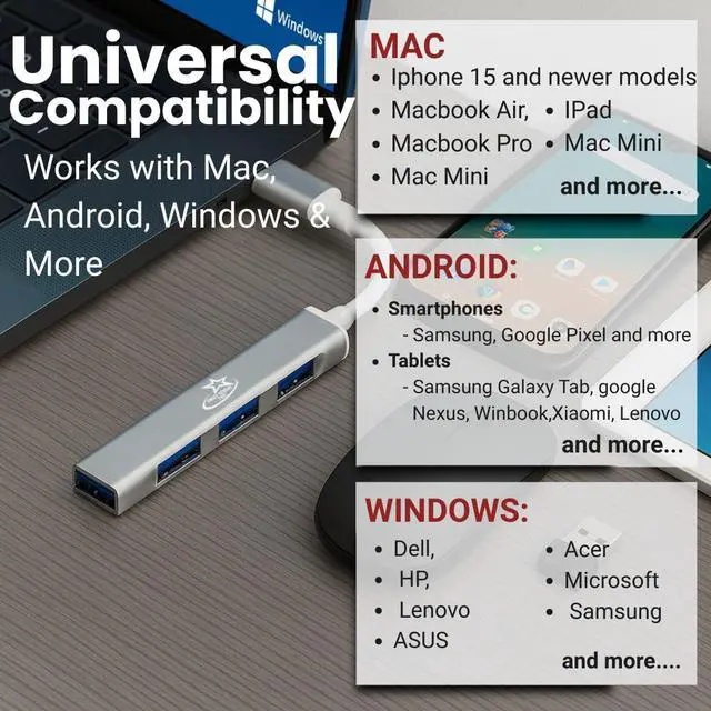 Alt view image 2 of 7 - U114C USB Hub 4-Port Mini USB C Hub with USB-A and USB-C 3.0/2.0 Ports, Multiport Adapter for Laptop, Desktop, MacBook, Chromebook, and PC Expansion