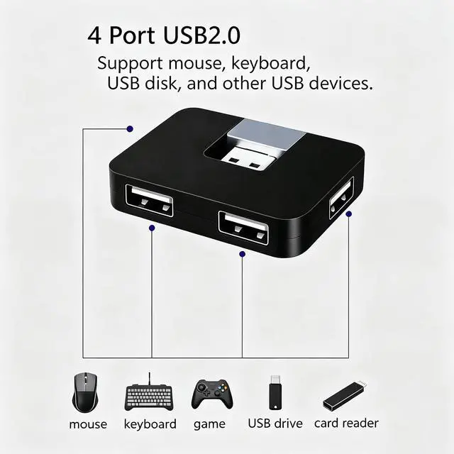 Alt view image 5 of 7 - USB 2.0 Hub, 4-Port Mini U-Shape Data Transfer Hub for PC Laptop Desktop, Plug and Play, Black