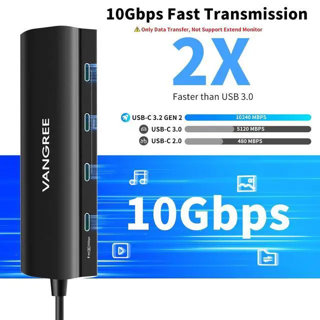 Alt view image 3 of 7 - USB C Hub 8 in 1 Multiport Adapter, 3 USB 3.2 Gen 2 Ports with 10Gbps, 3 USB-A 3.0 5Gbps, 4K@60Hz HDMI, 100W PD, USBC Splitter for MacBook Pro, iPad Pro, Mac mini and More(Not Support USB-C Monitor)