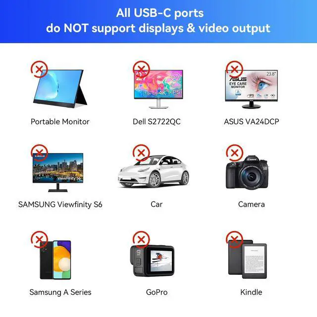 Alt view image 7 of 7 - USB C Hub 8 in 1 Multiport Adapter, 3 USB 3.2 Gen 2 Ports with 10Gbps, 3 USB-A 3.0 5Gbps, 4K@60Hz HDMI, 100W PD, USBC Splitter for MacBook Pro, iPad Pro, Mac mini and More(Not Support USB-C Monitor)