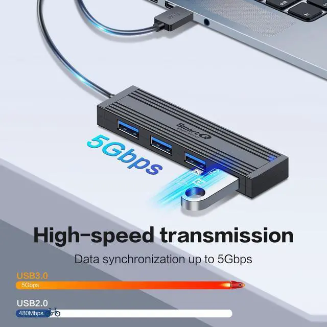 Alt view image 3 of 6 - 4-Port USB 3.0 Ultra-Thin Data Hub, High-Speed USB Port Expander for Laptop, MacBook, iMac, Surface Pro, XPS, Flash Drives, Mobile HDD, Printers, and More (Slim USB Hub - 4 ft)