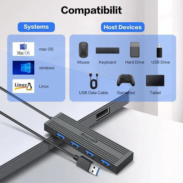 Alt view image 6 of 6 - 4-Port USB 3.0 Ultra-Thin Data Hub, High-Speed USB Port Expander for Laptop, MacBook, iMac, Surface Pro, XPS, Flash Drives, Mobile HDD, Printers, and More (Slim USB Hub - 4 ft)