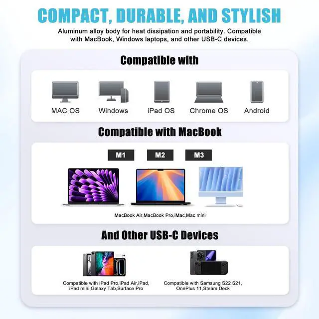 Alt view image 7 of 7 - 9-in-1 USB C Hub with 100W PD Charging, 4K HDMI, USB 3.0/2.0, SD/TF Card Reader, Audio Jack Compact Adapter for MacBook, Windows, iPad, Linux & More