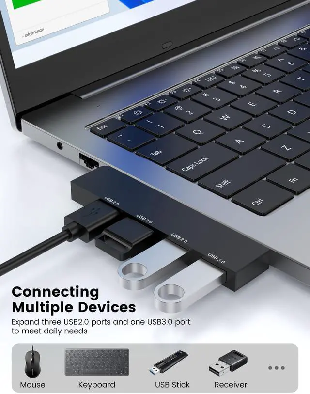 Alt view image 5 of 6 - USB Hub 2Pack, Fidioto 4 Port Network-Hub(1 * 3.0 Hub, 3 * 2.0 Hub), USB Expander Hub for Laptop, iMac Pro, MacBook Air, Mac mini/Pro, Surface Pro, Notebook PC, USB Flash Drives and Mobile HDD Etc.