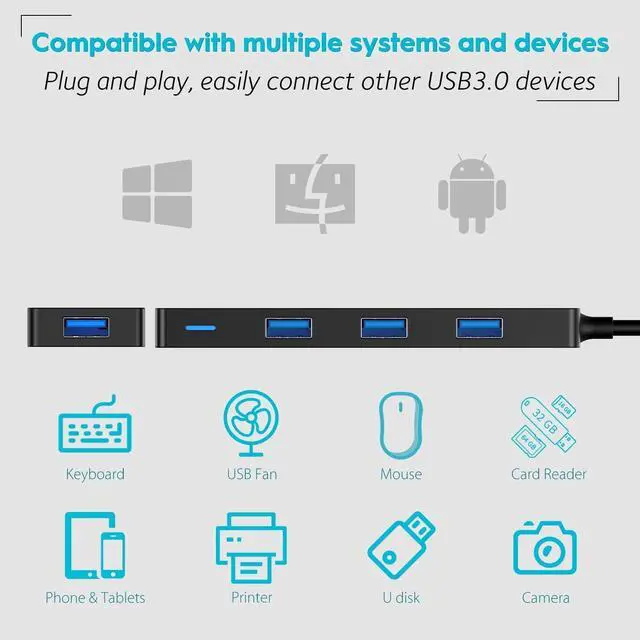 Alt view image 5 of 7 - USB Hub 3.0 Splitter with 4ft Extension Long Cable Cord, 4-Port Ultra-Slim Multiport Expander for Desktop Computer PC, Laptop, Chromebook, Mac mini, iMac, PS4, Flash Drive Data and More