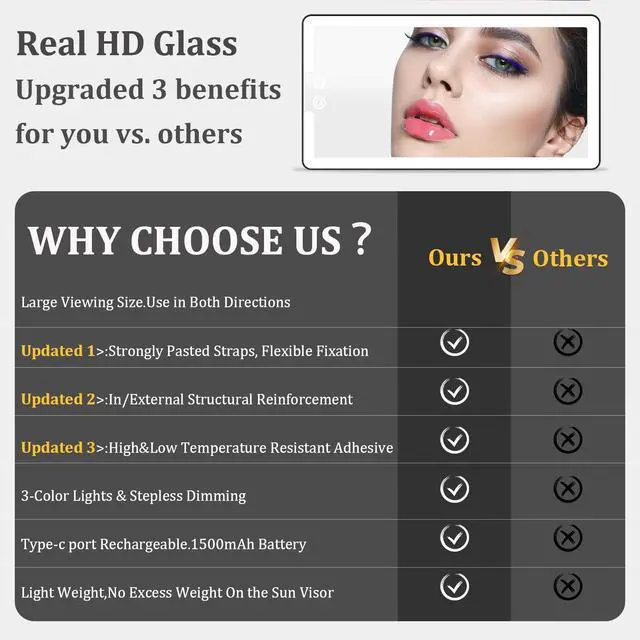 Alt view image 2 of 7 - Led Car Sun Visor Vanity Mirror, Large Interior Mirrors with Lights, Dimmable Light up Vanity Makeup Mirror for Car,Rechargeable Rearview Mirrors for Sun Visor (White)