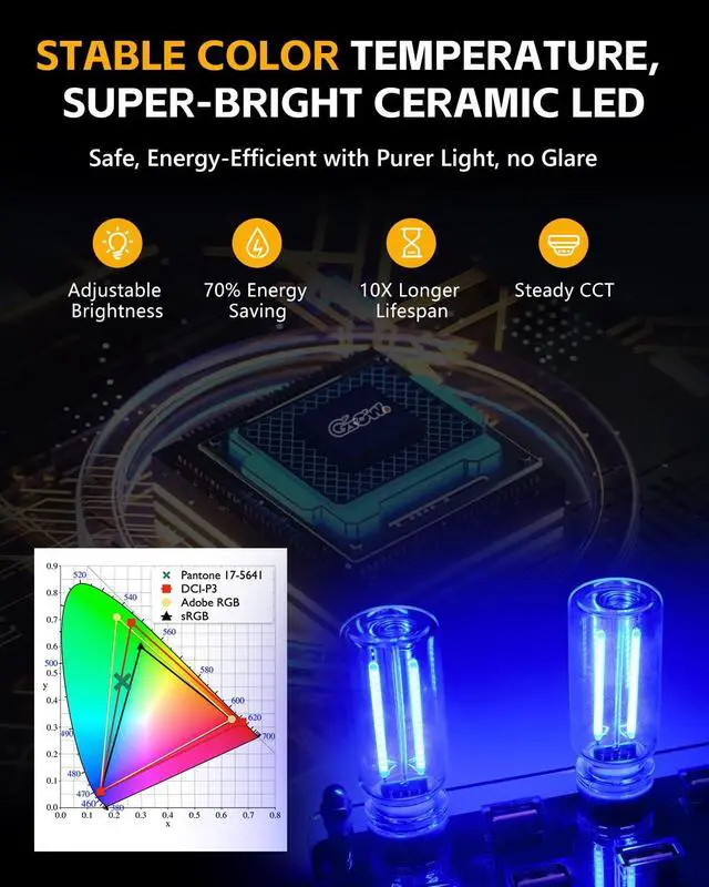 Alt view image 3 of 7 - 2PCS USB Lights for Car, Touch Adjustment Lights, Plug in USB Vehicle Interior Ambient Light, Mini LED Retro Bulb Glass Bottle Night Light for Camping, Holiday Decoration, Party, Bedroom (Blue)