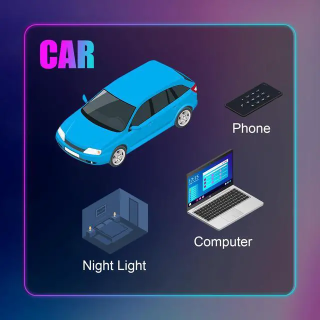 Alt view image 6 of 6 - 2 Pcs Mini USB LED Light Car LED Interior Lighting 5v RGB Foldable Ambient Lighting Adjustable 8 Color and Brightness Smart USB Night Lamp for Cars Laptop Keyboard (USB-A)