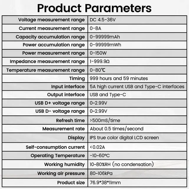 Alt view image 6 of 7 - USB and Type-C Tester - Multi-Functional Digital Tester for DC 4.5-36V, 0-8A Current and Voltage Meter, Supports Multiple Fast Charging Protocols