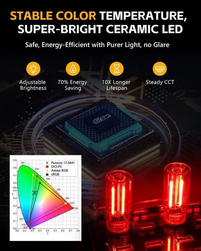 Alt view image 3 of 7 - 2PCS USB Car Lights, Touch Adjustment Lights, Plug in USB Vehicle Interior Ambient Light, Mini LED Retro Bulb Glass Bottle Night Light for Car, Camping, Holiday Decoration, Party, Bedroom (Red)