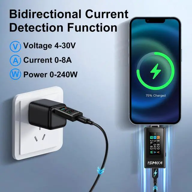 Alt view image 5 of 6 - USB C Power Meter Tester, Type-C Fast Charger Detector with Color Display, 360W 30V 12A Digital Multimeter for Power Bank, Phone, Laptop, Charger, Cable Testing