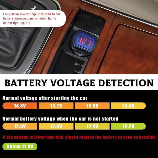 Alt view image 4 of 6 - Car LED Display Voltmeter, DC 12V 24V Battery Voltage Tester Digital Panel Meter, Electric Voltage Gauge Monitor for Car Truck Motorcycle, Universal Car Accessories