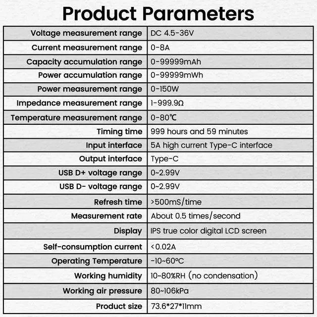 Alt view image 5 of 6 - Type-C Tester Multi-Functional Digital Meter DC 4.5-36V 0-8A Current Voltage Meter Power Capacity Tester Supports Multiple Fast Charging Protocols