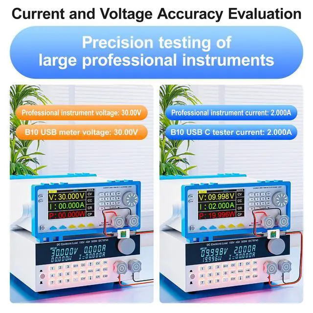 Alt view image 6 of 7 - USB C Tester, 4-50V 0-12A 600W 6-Digit High Precision Power Meter Type-C PD Multimeter Tester, Voltage and Current, PD3.2 QC VOOC Fast Charge Protocol Detector for Phone Laptop Power Bank