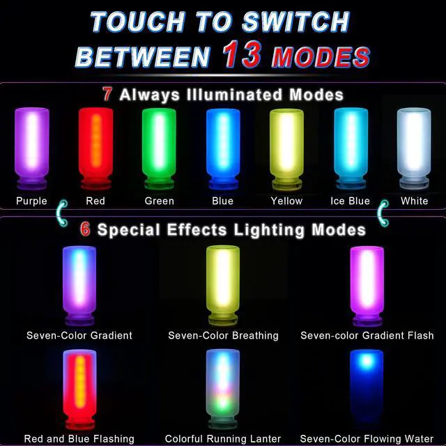 Alt view image 2 of 7 - Car Interior USB LED Night Light, Touchable Dimming with 13 Modes of Car Ambient Lighting Kit, Frosted Glass Bottle Lamp, Car Interior Accessories Suitable for Most Vehicles, Pack of 1