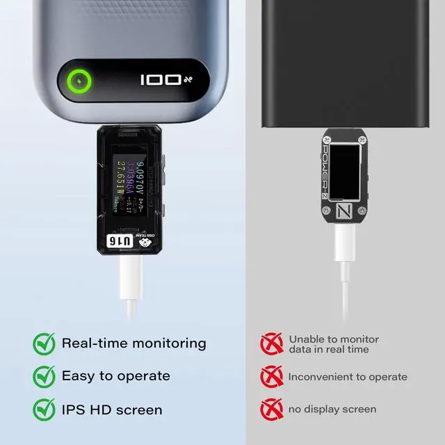 Alt view image 3 of 7 - USB Tester Power Meter, 4-25V 5A PD Tester Digital Multimeter, Voltage and Current Tester Meter Voltmeter, Power Bank Capacity USB Cable Charger Detector,Compatible with QC2.0/3.0