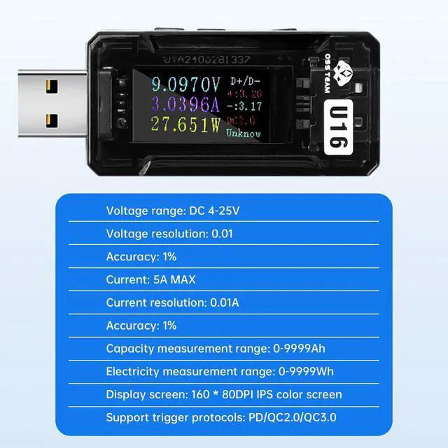 Alt view image 7 of 7 - USB Tester Power Meter, 4-25V 5A PD Tester Digital Multimeter, Voltage and Current Tester Meter Voltmeter, Power Bank Capacity USB Cable Charger Detector,Compatible with QC2.0/3.0