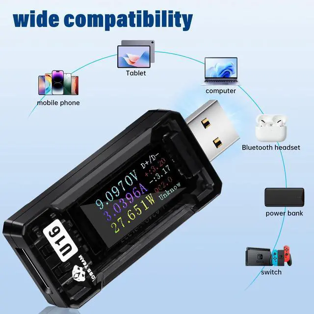 Alt view image 6 of 7 - USB Tester Power Meter, 4-25V 5A PD Tester Digital Multimeter, Voltage and Current Tester Meter Voltmeter, Power Bank Capacity USB Cable Charger Detector,Compatible with QC2.0/3.0