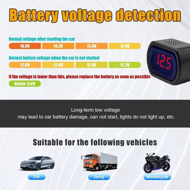 Alt view image 4 of 6 - 2 PCS Car LED Cigarette Lighter Voltmeter, DC 12V 24V Battery Voltage Digital Panel Meter, Universal Auto Electric Volt Gauge Monitor, Car Accessories for Motorcycle Truck