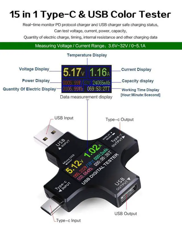 Alt view image 2 of 6 - USB C Tester, 2 in 1 Type C USB Tester Color Screen IPS Digital Multimeter,Voltage,Current,Power,Resistance,Temperature,Capacity Detector,with Clip Cable Support PD2.0/PD3.0,QC2.0/QC3.0,BC1.2