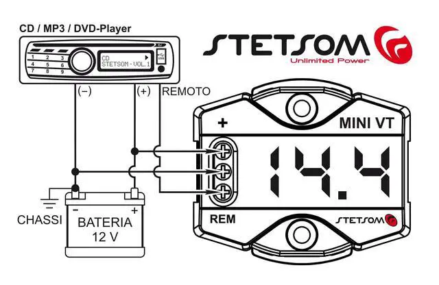Alt view image 4 of 7 - MiniVT Digital Display Mini Voltmeter High Accuracy Blue LED 7V~30V Automotive Car Motorcycle Battery Voltage Panel Meter Easy Connection Remote Power for Car Audio Systems