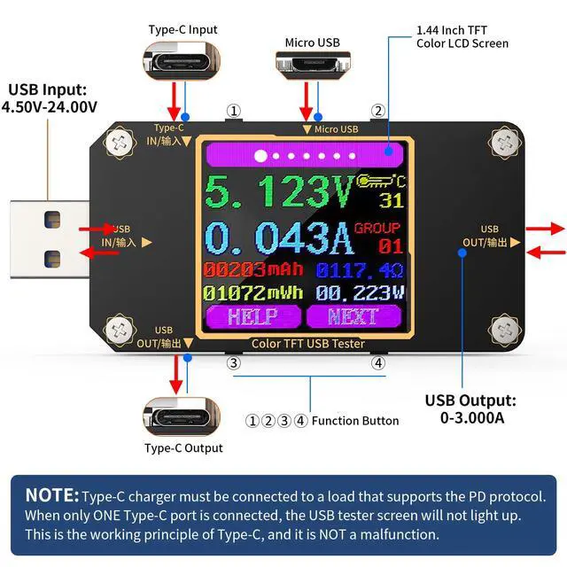 Alt view image 2 of 7 - USB Tester Meter USB C Voltage Tester, 2-in-1 Digital USB Current Watt Multimeter, PD Battery Power Capacity Ammeter Voltmeter with Type C Connector
