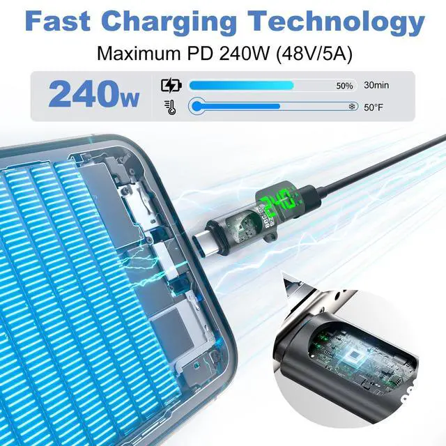 Alt view image 4 of 7 - 240W USB C Adapter Power Meter Tester (2 Pack) - Voltage Current Power LED Digital Display, Type C Male to Female Extension Connector for iPhone 15/16, MacBook, iPad & More USBC Cables/Devices