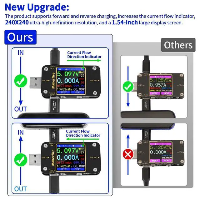 Alt view image 4 of 7 - USB Multimeter USB Voltmeter Ammeter Load Tester USB Voltage Current PD Battery Power Capacity Charger Type C Meter Tester LCD Display Cable Resistance QC2.0/3.0/4.0 N20 1.54 Inch Screen