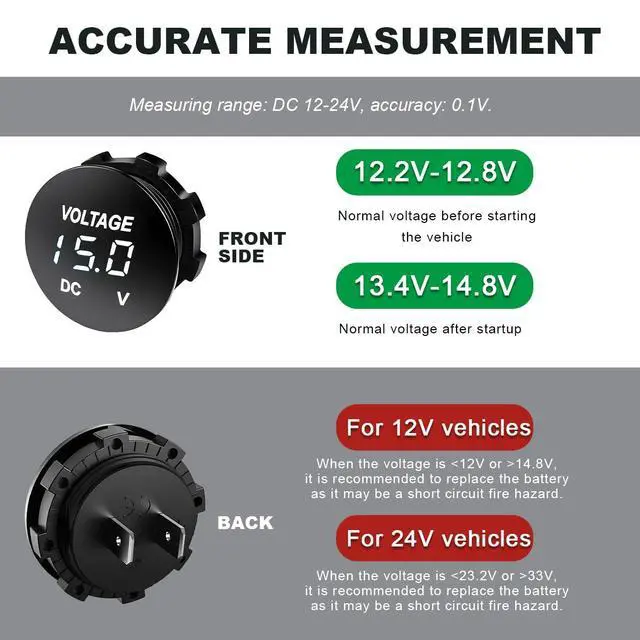 Alt view image 3 of 6 - DC 12V 24 V Voltmeter Gauge, Car LED Digital Display Round Panel Voltage Gauge Meter, Waterproof Mini Volt Tester Battery Monitor Indicator for Car Truck Marine Boat (White)
