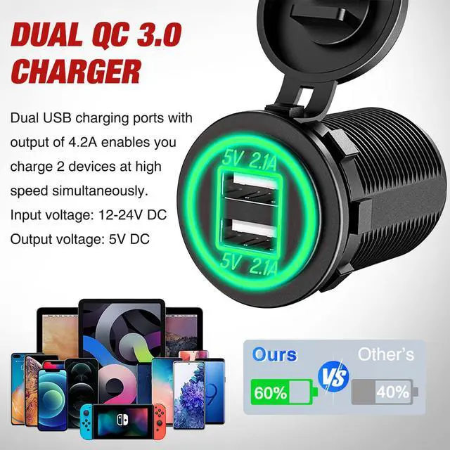 Alt view image 4 of 7 - 4 in 1 ON Off Charger Panel Dual USB Power Outlet Green LED Voltmeter and Cigarette Lighter Outlet LED Lighted On-Off Rocker Toggle Switch for Truck Car Marine Boats RV