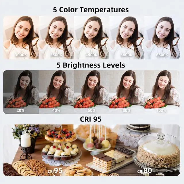 Alt view image 3 of 7 - Magnetic Selfie Light, Compatible with MagSafe iPhone, CRI 95, 5 Color Modes, Rechargeable LED Phone Light with Mirror, Portable Ring Light for Vlog Makeup Photography Video Recording, Black