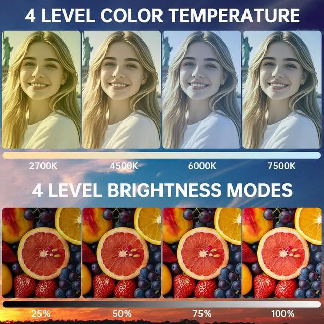 Alt view image 3 of 7 - Magnetic Selfie Light, Phone Selfie Ring Light Compatible with iPhone Magsafe, 3-in-1 Magnetic Beauty Selfie Light for Phones with Mirror for Selfies/Photography/TikTok/Zoom Calls/Video Conference