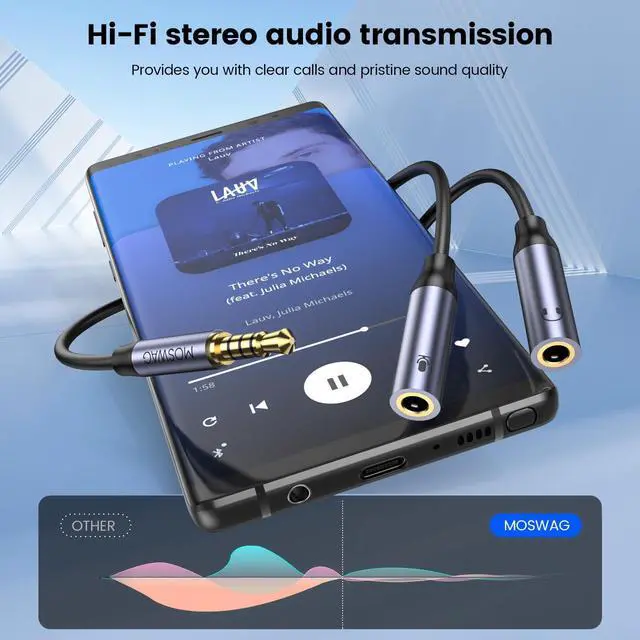 Alt view image 4 of 6 - 3.5mm TRRS Headphone Splitter, 1 Male to 2 Female Mic Audio Y Cable