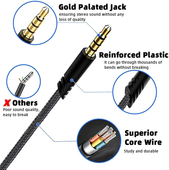 Alt view image 5 of 7 - Replacement for Astro A40 Cord, A10 Headset Cable Braided Wire, 6.5 Feet/2.0 M Volume Control Cable Compatible with Astro A40TR/A40/A10 Gaming Headsets Cord