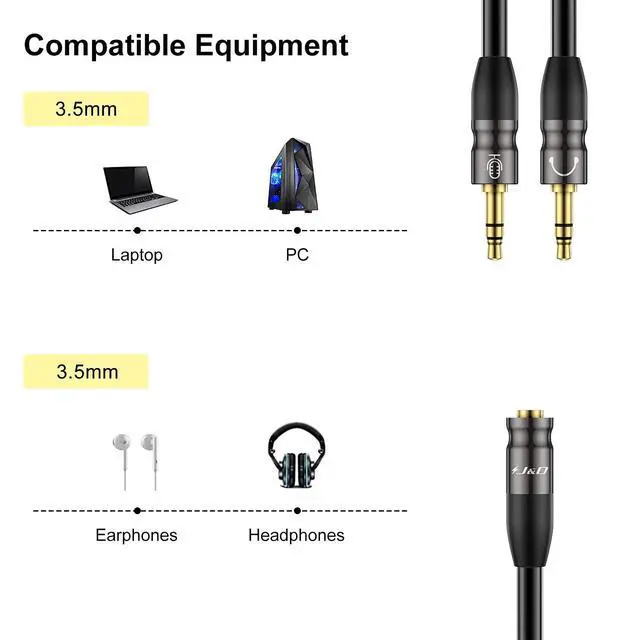Alt view image 4 of 7 - 0.65 Feet Headphone Splitter Cable, 3.5mm Female to Dual 3.5mm Male Mic Splitter for PC, Laptop, Smartphone