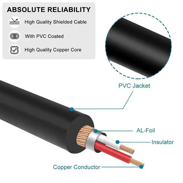 Alt view image 6 of 7 - 0.65 Feet Headphone Splitter Cable, 3.5mm Female to Dual 3.5mm Male Mic Splitter for PC, Laptop, Smartphone