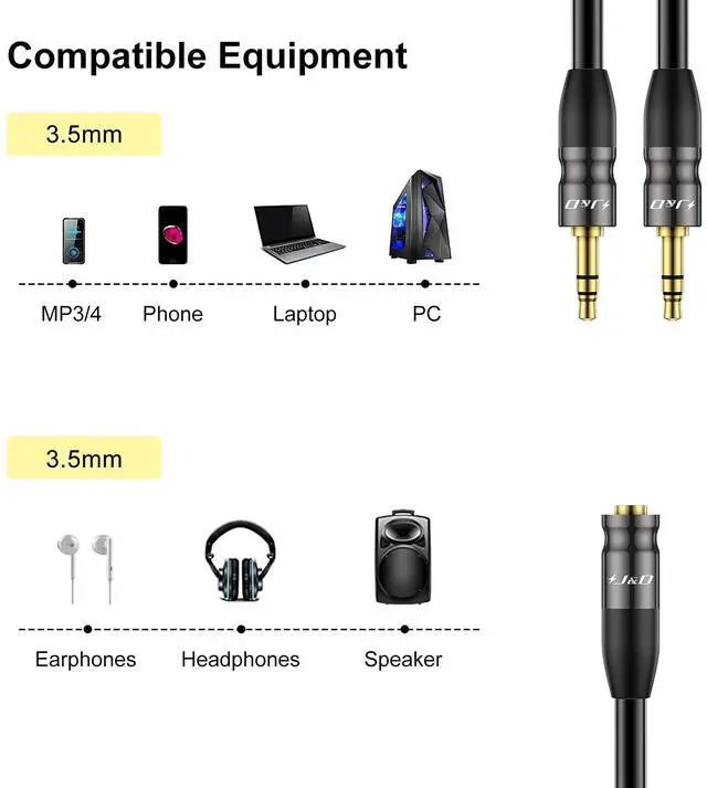 Alt view image 4 of 7 - 3.5 mm to 2X 3.5 mm Cable, Gold Plated Joint Copper Shell Heavy Duty 3.5mm 1/8 inch TRS Female to Dual 3.5 mm 1/8 inch TRS Male Y-Splitter Stereo Audio Adapter Cable, 0.65 Feet