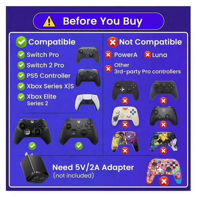 Alt view image 2 of 7 - Controller Charger Dock for Switch 2 Pro, Nintendo Switch Pro, PS5 & Xbox Series X/S Dual Fast Charging Station with LED Indicator, Type-C Adapter, Compact Stand