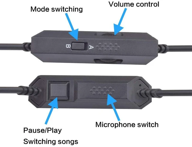 Alt view image 5 of 7 - 3.3ft Auxiliary Gaming Cable for Astro A10 A40 A30 A50 Headsets, Compatible with Xbox One PS4 PC Mobile, Black, Male-to-Male 3.5mm Jack, Tangle Free