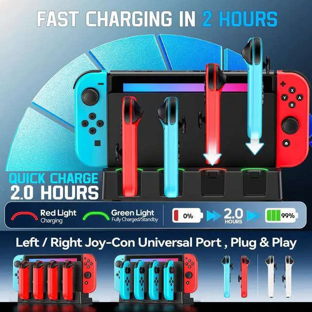 Alt view image 2 of 7 - Switch Charging Dock for Joycons, Controller Charger Station for Nintendo Switch/OLED Model, 2 Hour Joycon Charger, Storage & Organization Charging Stand for TV Dock Station, for Mac Compatible Game