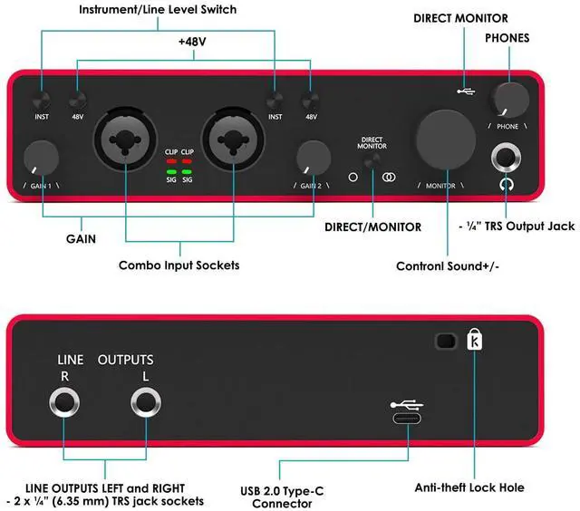 Alt view image 2 of 7 - USB Audio Interface, 2-In-2-Out USB-C External Sound Card, 24Bit/192kHz 48V Phantom Power Zero-Latency Monitor for Podcast Live Stream Vocal Guitar Recording