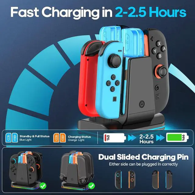 Alt view image 2 of 6 - Switch 1/2 Controller Charger for Nintendo Switch 1/ OLED Joycon, Charging Docking Station, Storage Stand with Charge Cable2-in-1 Charger Dock for Joy con 2/1 Accessories