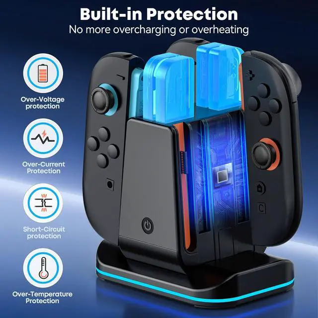 Alt view image 5 of 6 - Switch 1/2 Controller Charger for Nintendo Switch 1/ OLED Joycon, Charging Docking Station, Storage Stand with Charge Cable2-in-1 Charger Dock for Joy con 2/1 Accessories