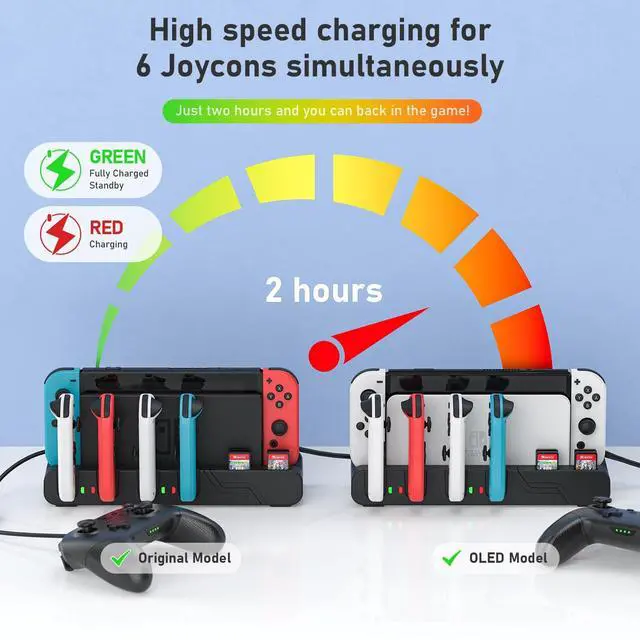 Alt view image 3 of 7 - Switch Game Storage with Controller Charger for Nintendo Switch & OLED Model, Switch Charging Dock Charges 6 Joycons, Switch Gaming Accessories Holder for Desk, Switch Game Gift Card Organizer (Black)