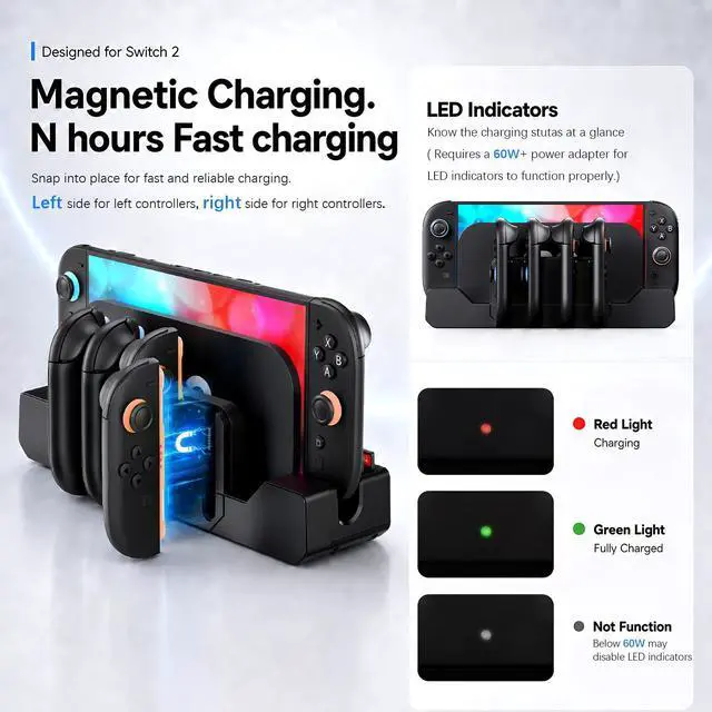 Alt view image 3 of 7 - Switch 2 Charging Dock for Joycons, Controller Charger Station for Nintendo Switch 2 (2025, 2 Hour Joycon Charger, Storage & Organization Charging Stand for TV Dock Station